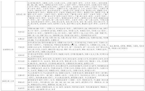 团山最新爆料消息视频大全,揭秘幕后真相与精彩瞬间